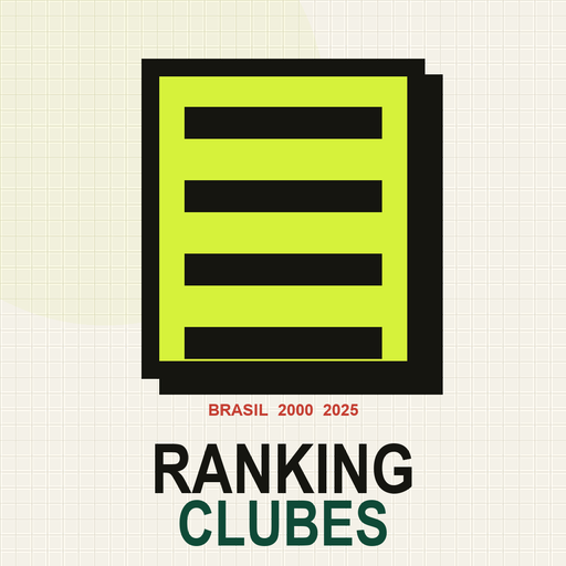 Ranking de Clubes